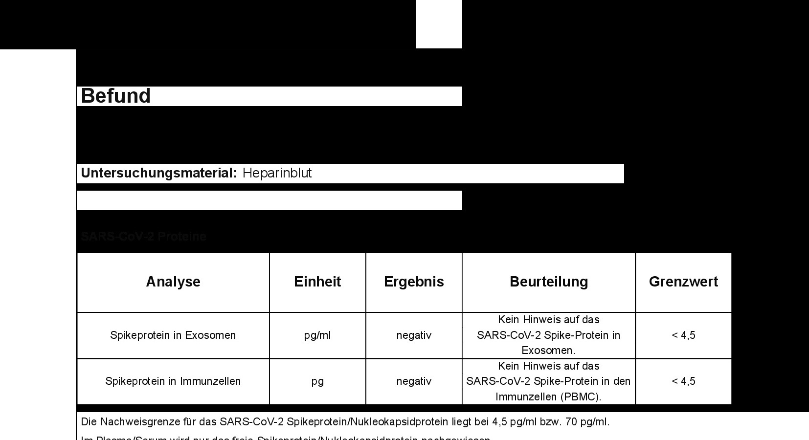 Originaler Laborbefund Februar 2026 - Spikeprotein in Exosomen negativ, in Immunzellen negativ, beide Werte unter dem Grenzwert